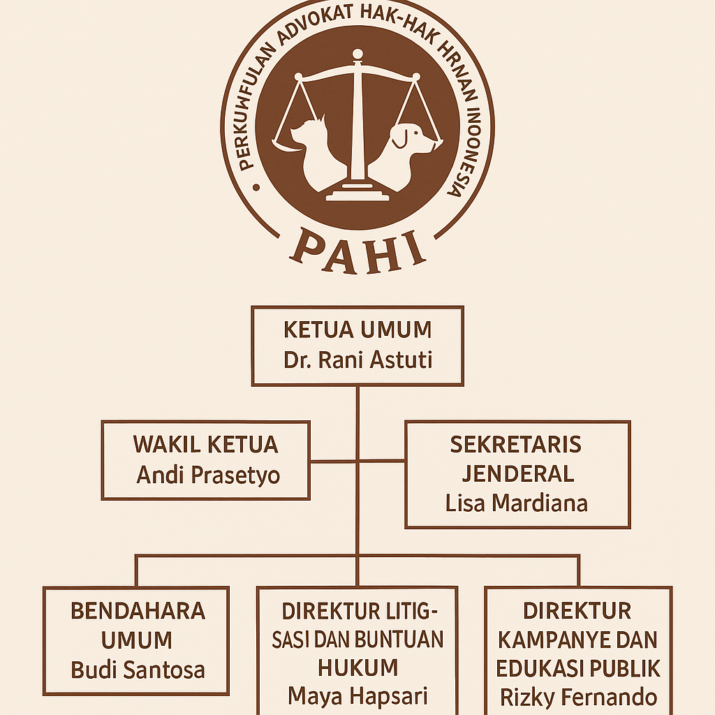 PAHI CABANG RIAU